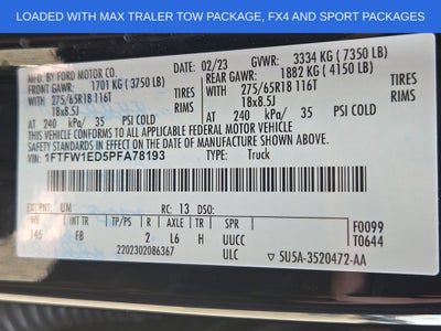 2023 Ford F-150 XLT
